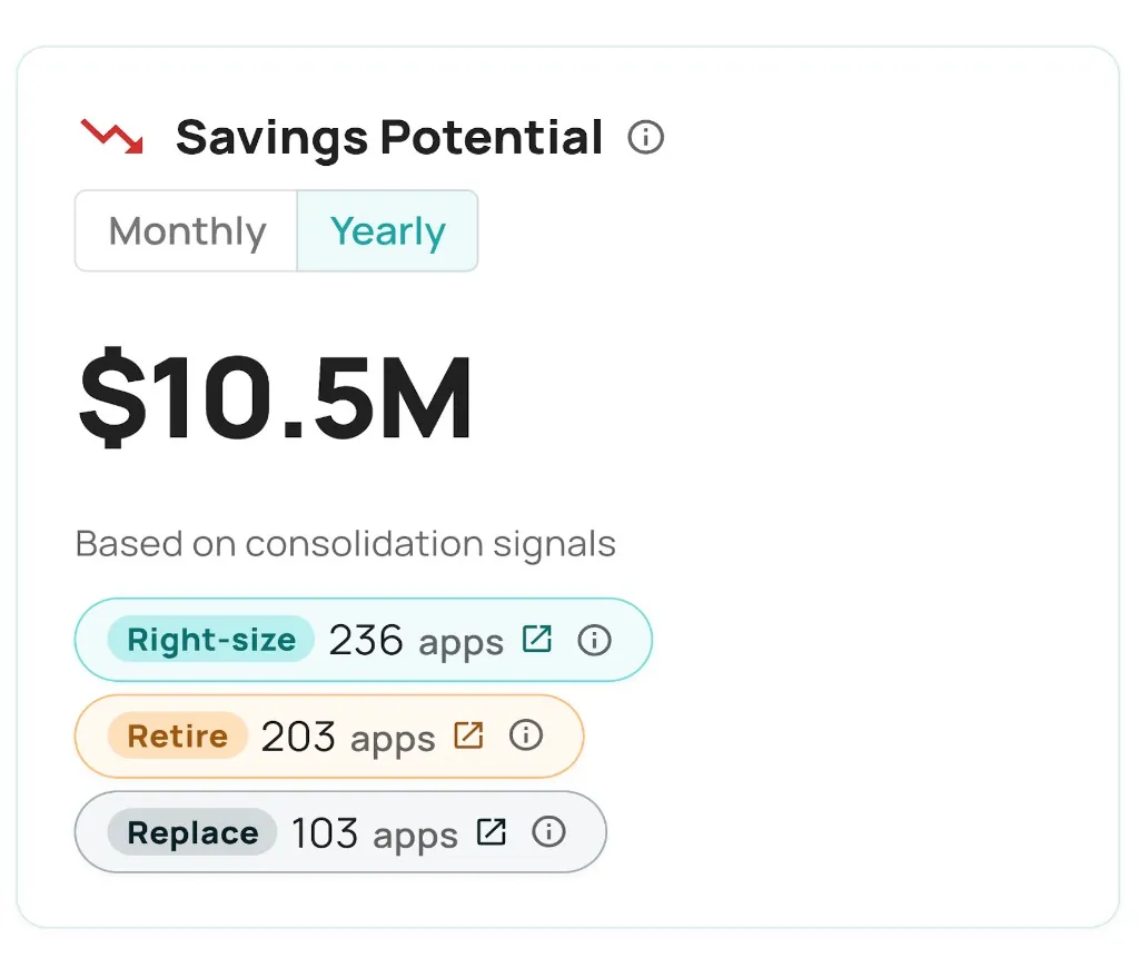Portfolio Optimization