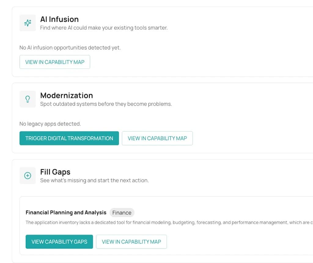 AI Value Management