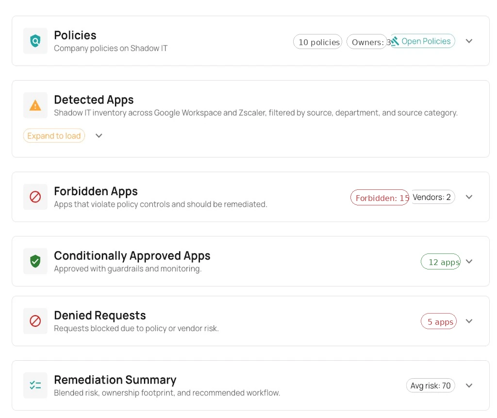 Kymata Governance & Risk — vendor risk, policy, and workflow control in one view