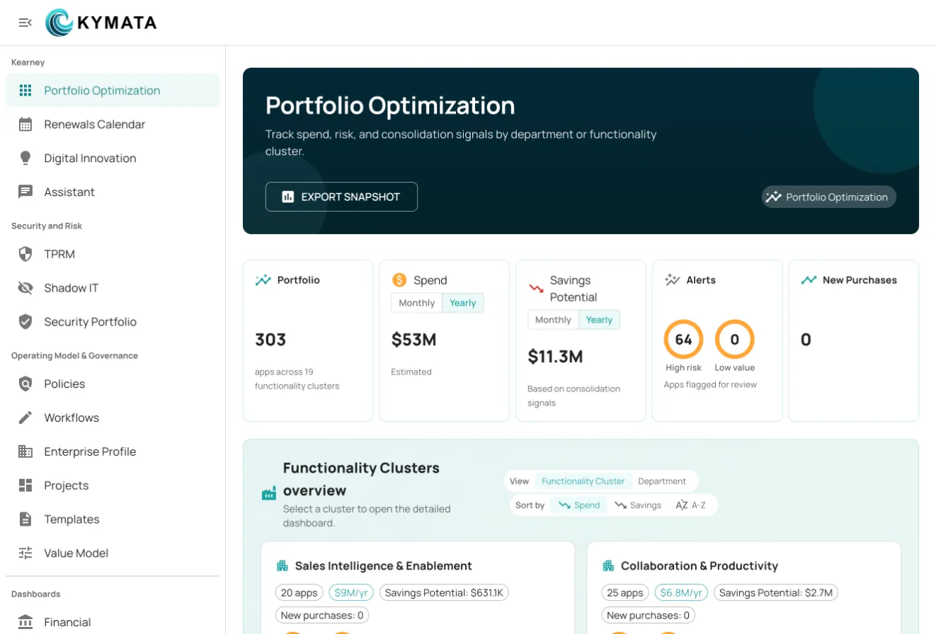 Kymata Portfolio Optimization — applications, spend, usage, and consolidation opportunities in one view